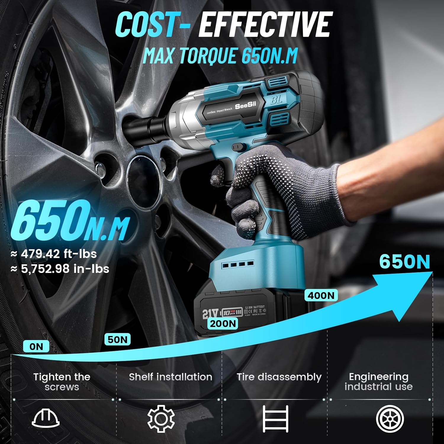 Seesii Kablosuz Darbeli Anahta - Power Tools Impact Wrench incelemesi ve fiyatı