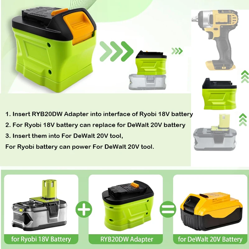 Ryobi 18V için bir + Li-ion pi - Power Tools Plus incelemesi ve fiyatı