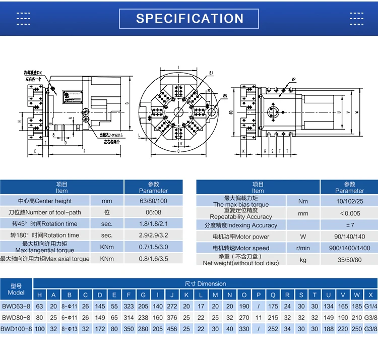 Yeni NewYAXIN BWD Serisi Güçlü - Power Tools Station incelemesi ve fiyatı