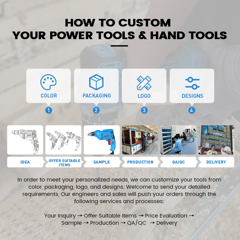 20V Akülü Fırçasız Kombine Tak - Power Tools Combo Kits incelemesi ve fiyatı