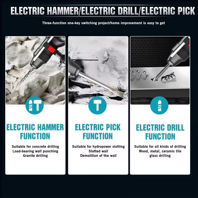 Makita DHR242 18V LXT ®   Li-i - Power Tools Jack Hammer incelemesi ve fiyatı