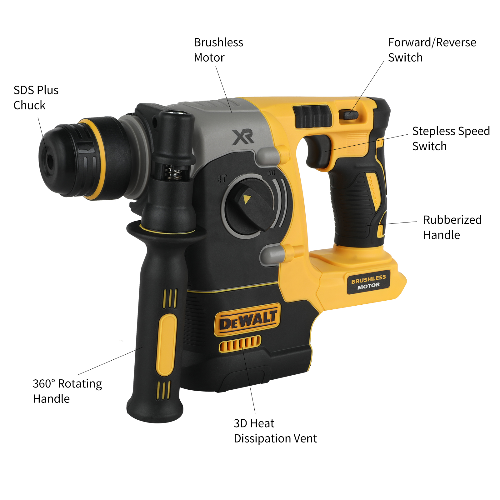 20V DEWALT DCH273 Fırçasız Dön - Power Tools Plus incelemesi ve fiyatı