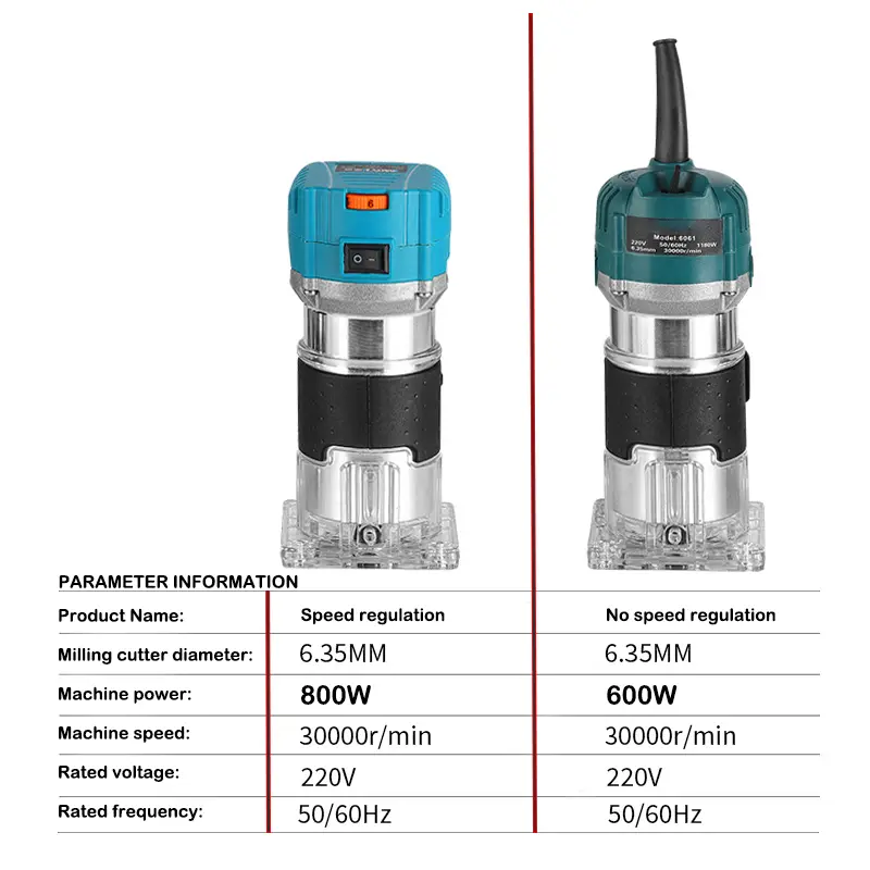 Elektrikli Ahşap İşleme Kenar  - Power Tools For Woodworking incelemesi ve fiyatı