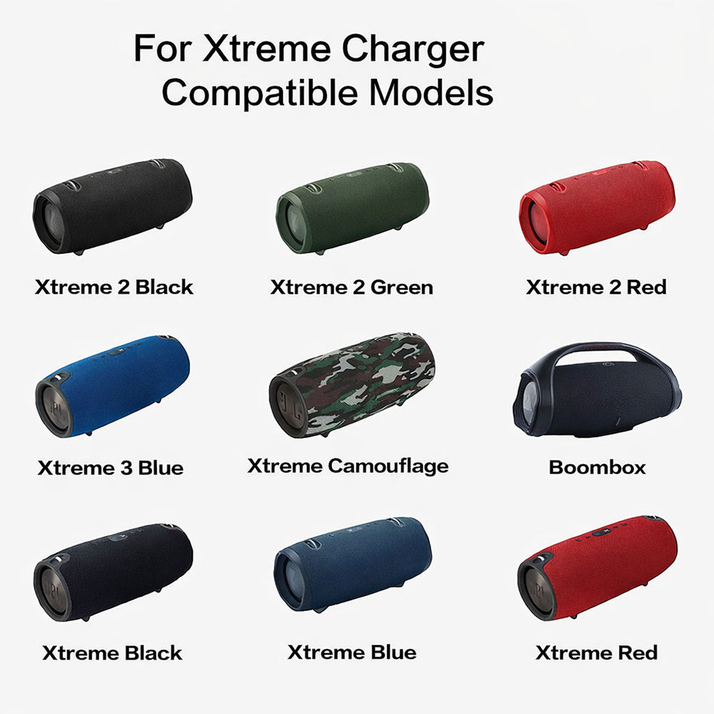 Xtreme 2, Boombox, Taşınabilir - Xtreme Power Tools incelemesi ve fiyatı