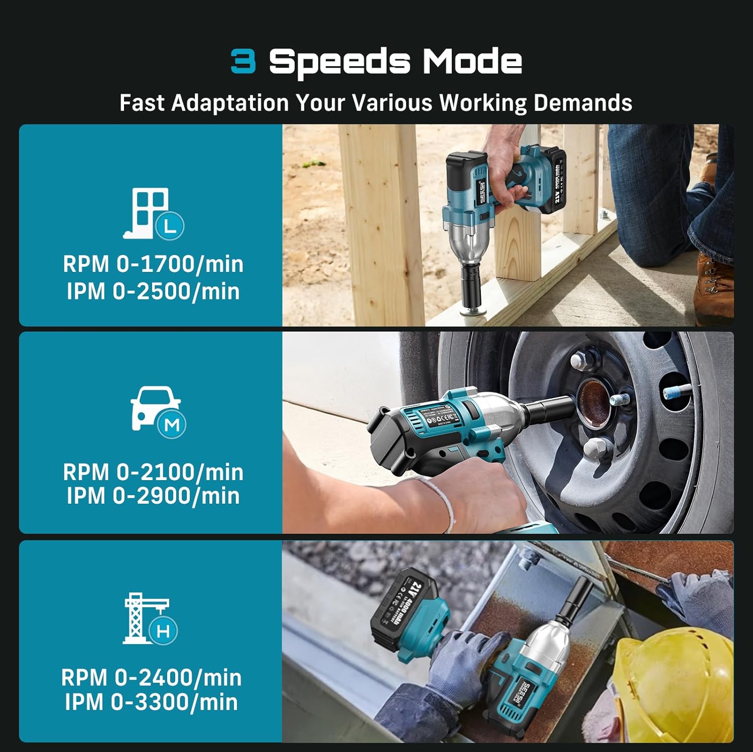 Seesii WH710 Pro 1200N.m Kablo - Power Tools Impact Wrench incelemesi ve fiyatı